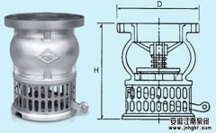 化工人必知:底閥的作用及原理!