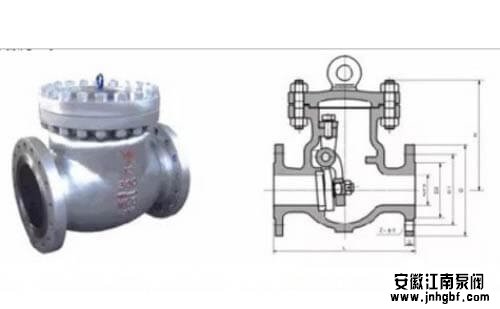 閥門(mén)裝配的方法