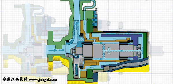 磁力泵工作原理動(dòng)畫